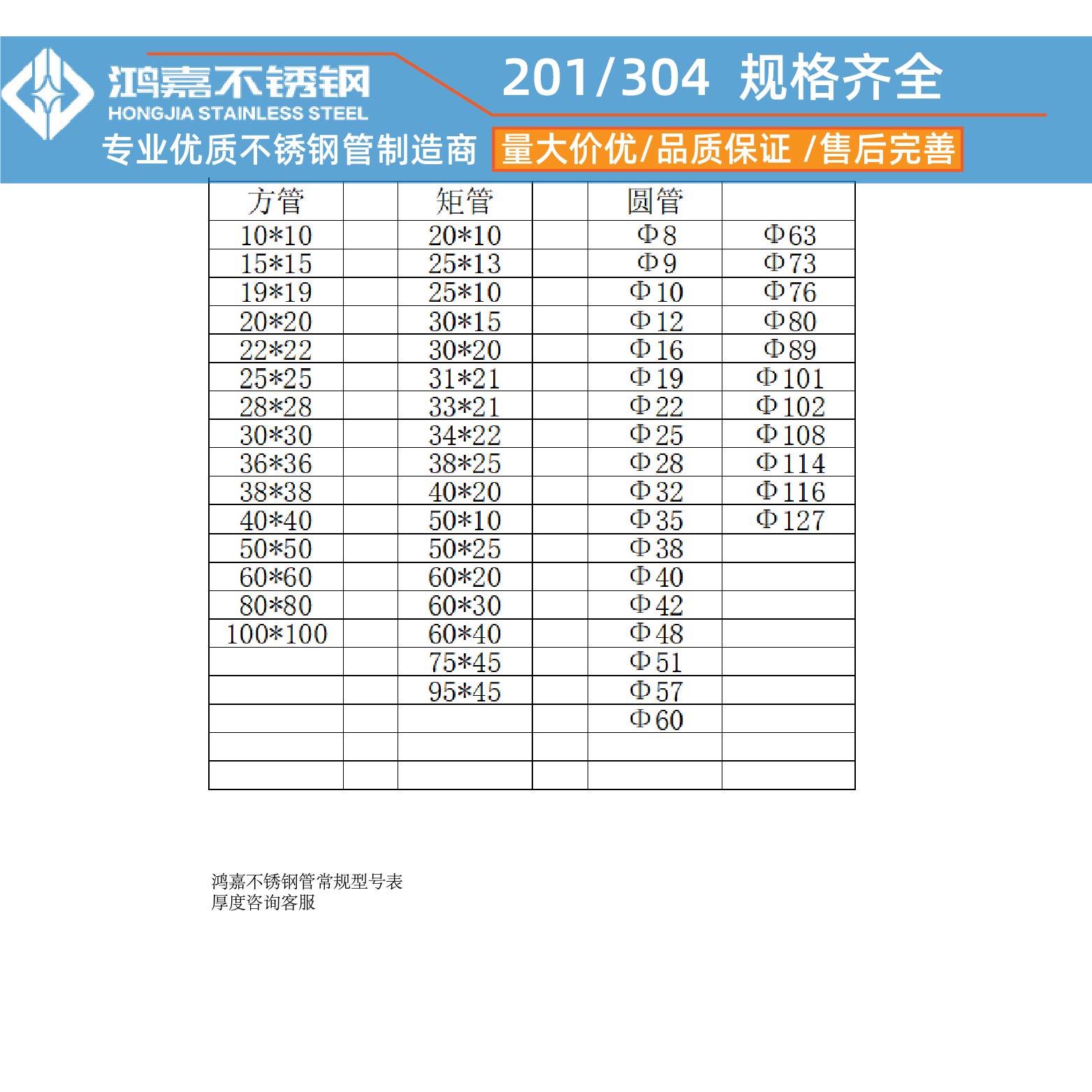 不锈钢装饰管选型表格